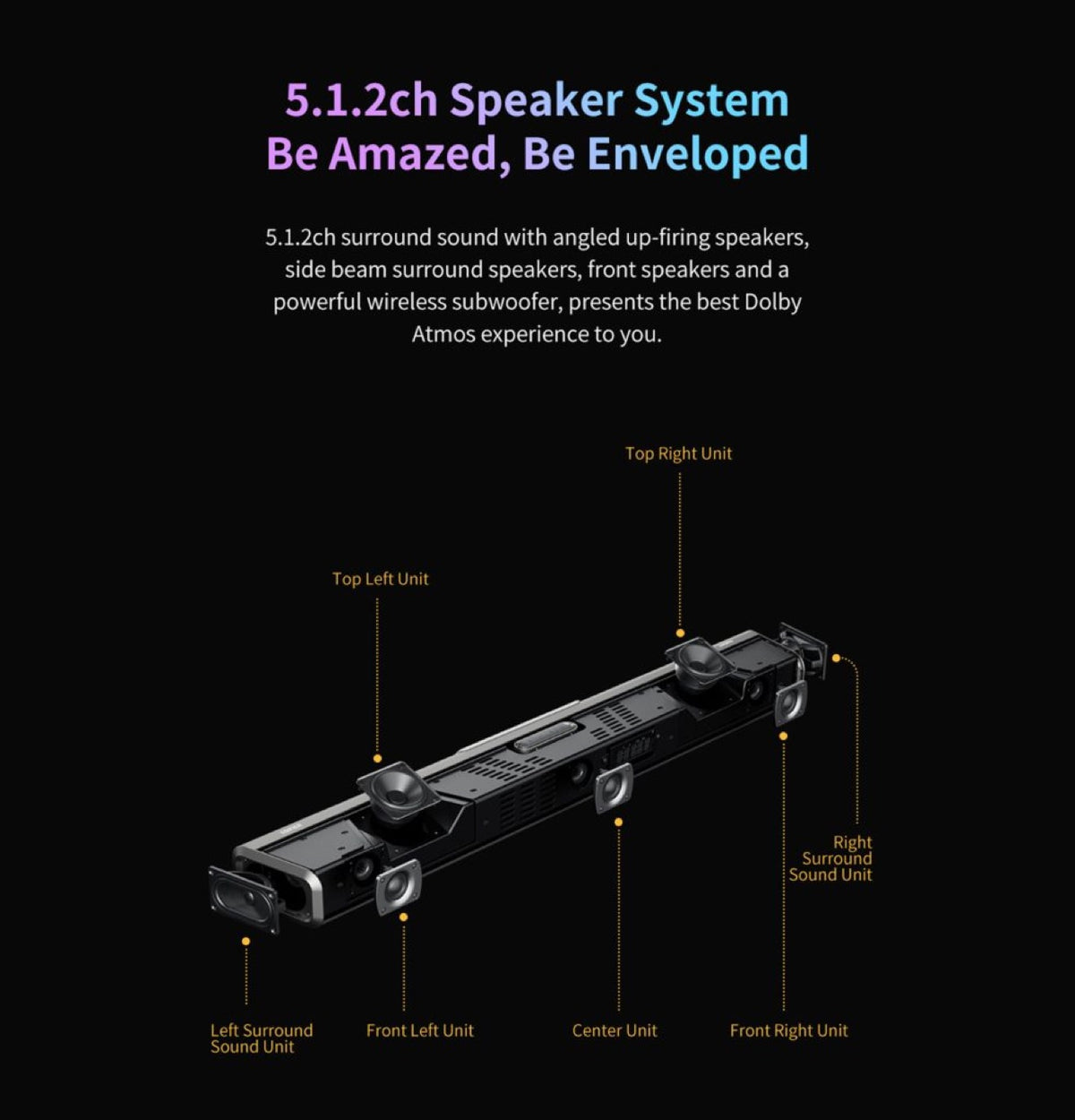 Edifier B700 Sound Bar – Simple to set up, easy to live with