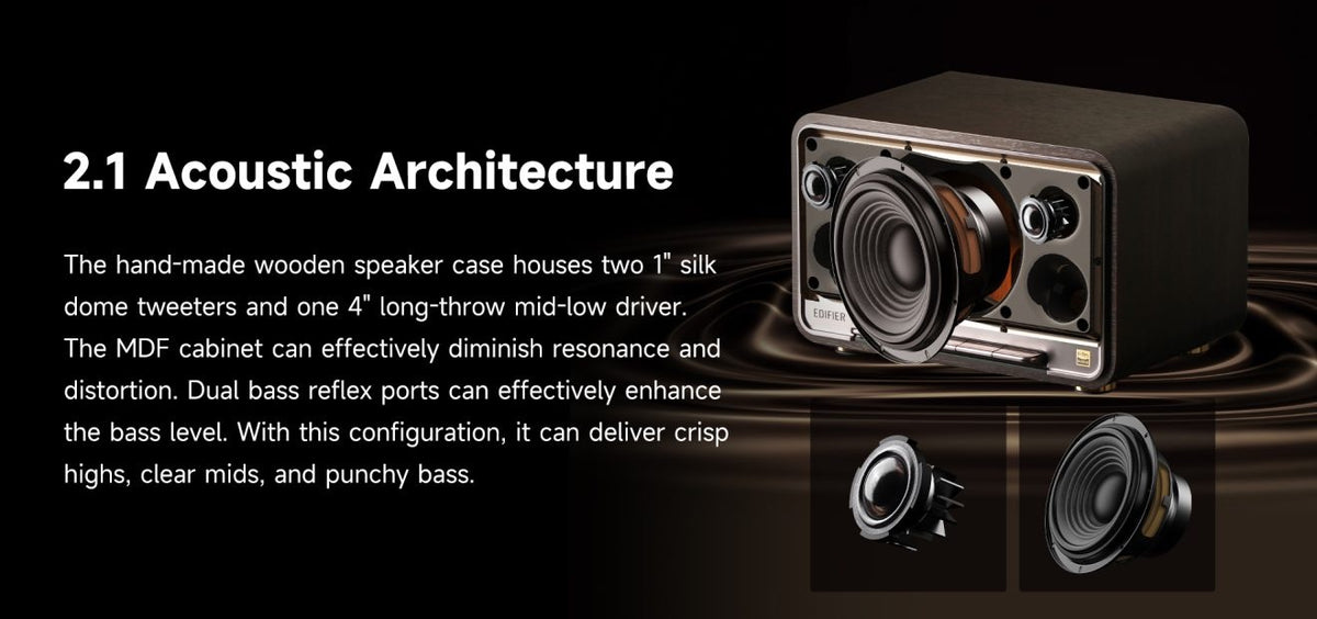 EDIFIER D32 – Enjoy it every day