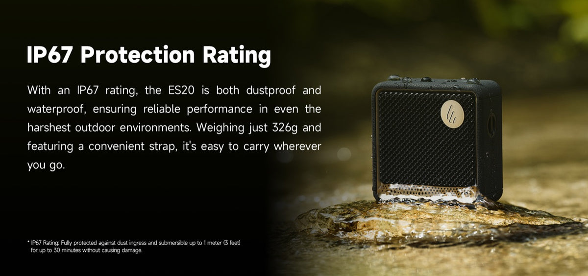 Edifier ES20 – Support that stays with you