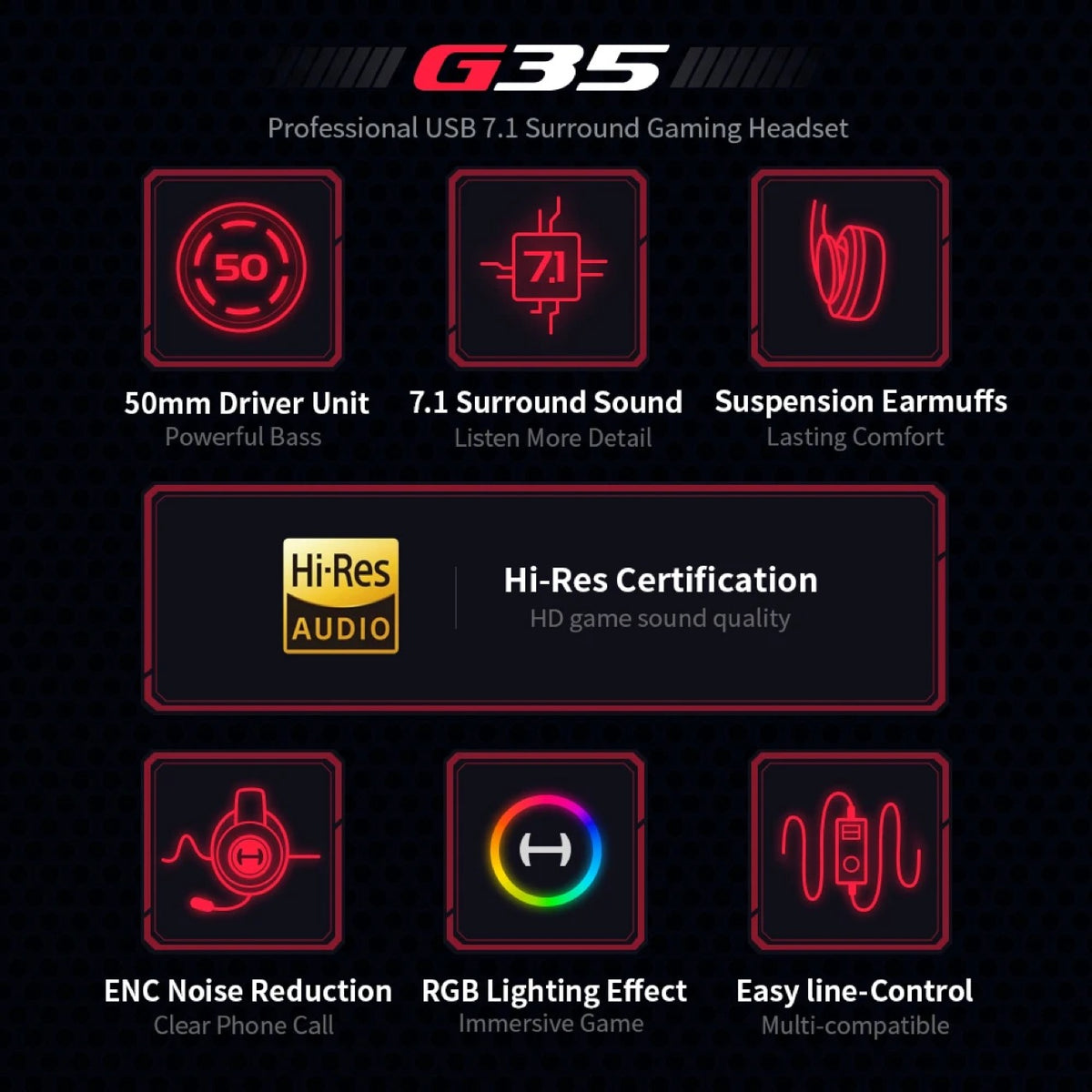 Edifier G35 – Simple to set up, easy to live with