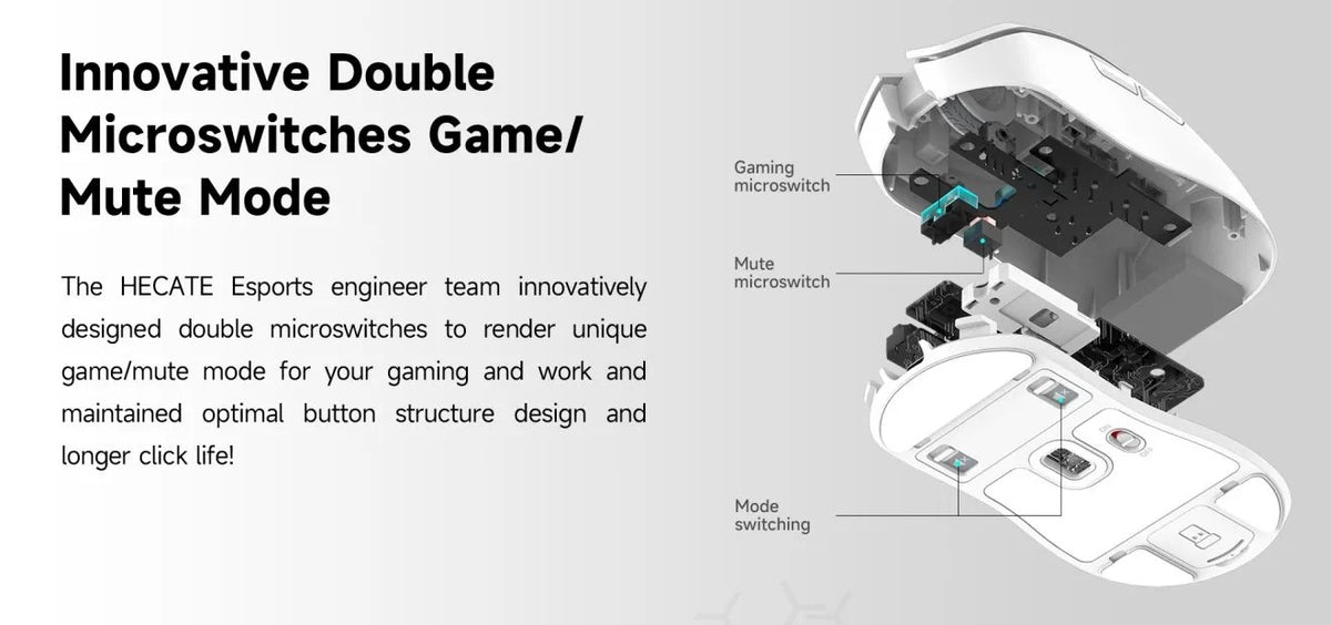 Edifier G3M Pro – Choose your Edifier