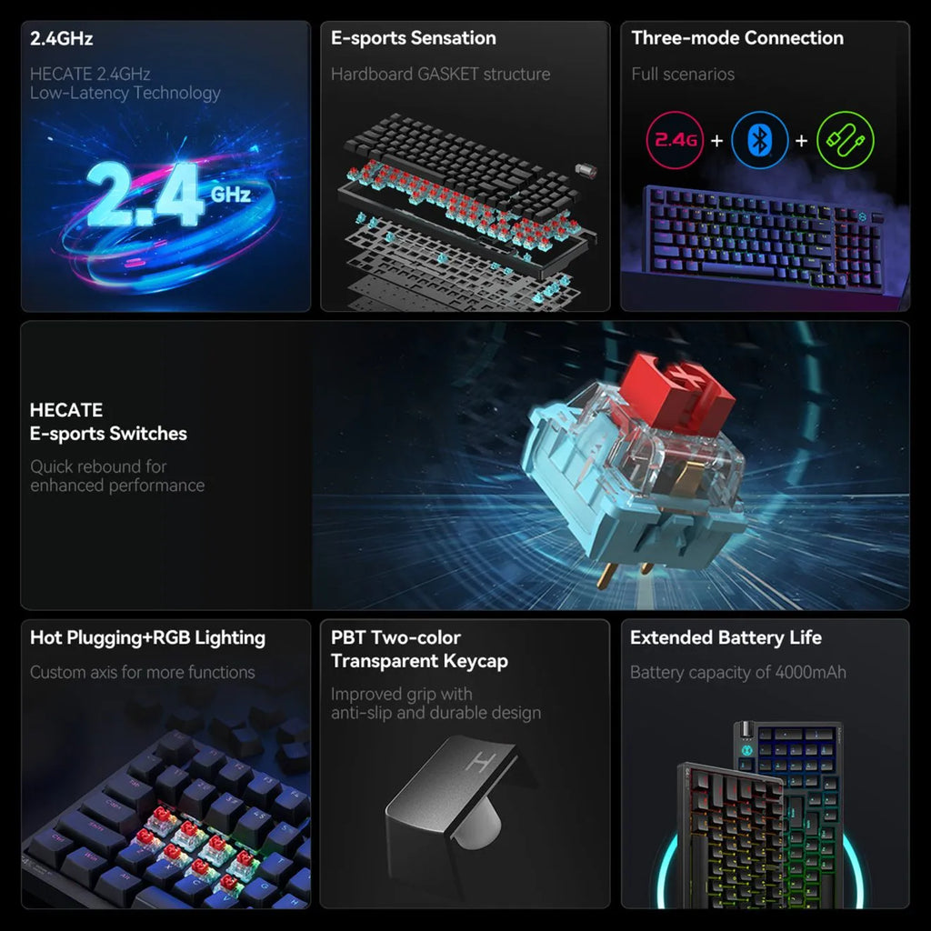 Edifier G4K Keyboard