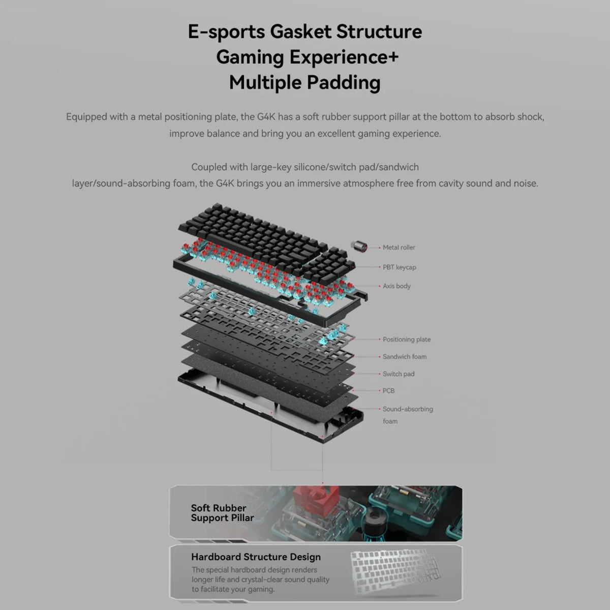 Edifier G4K keyboard feature 07