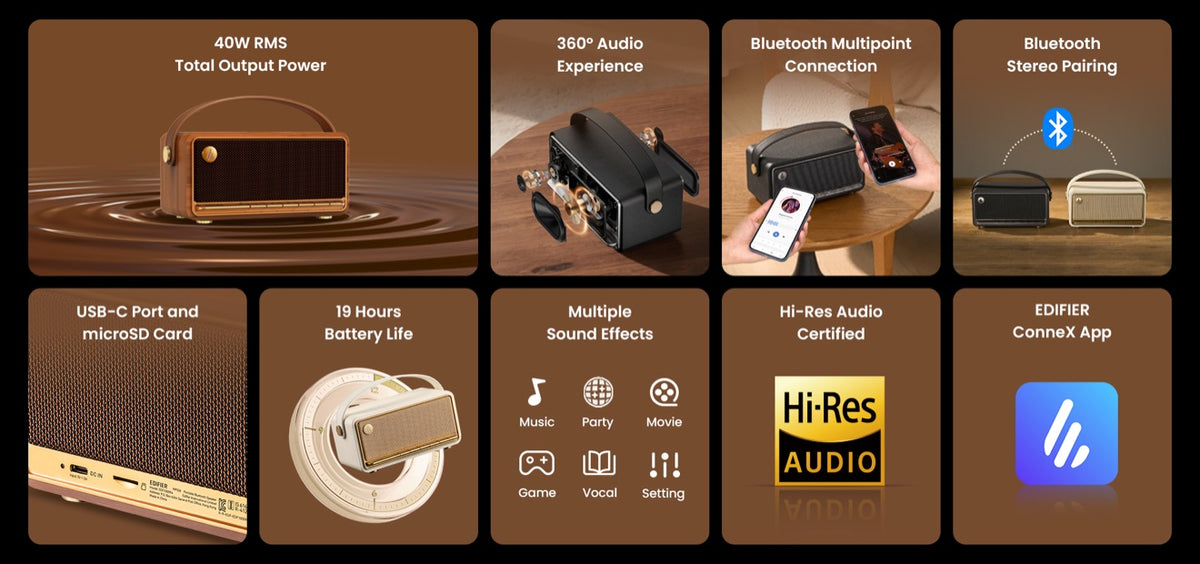 Edifier MP330 – Simple to set up, easy to live with