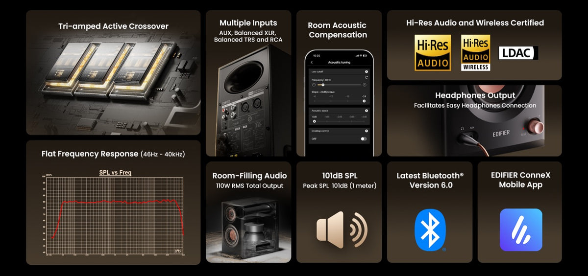 Edifier MR5 | Tri-Amped Powered Studio Monitor Speakers | TRS Input | Hi-Res Audio | Bluetooth V6.0 | – Connect in minutes