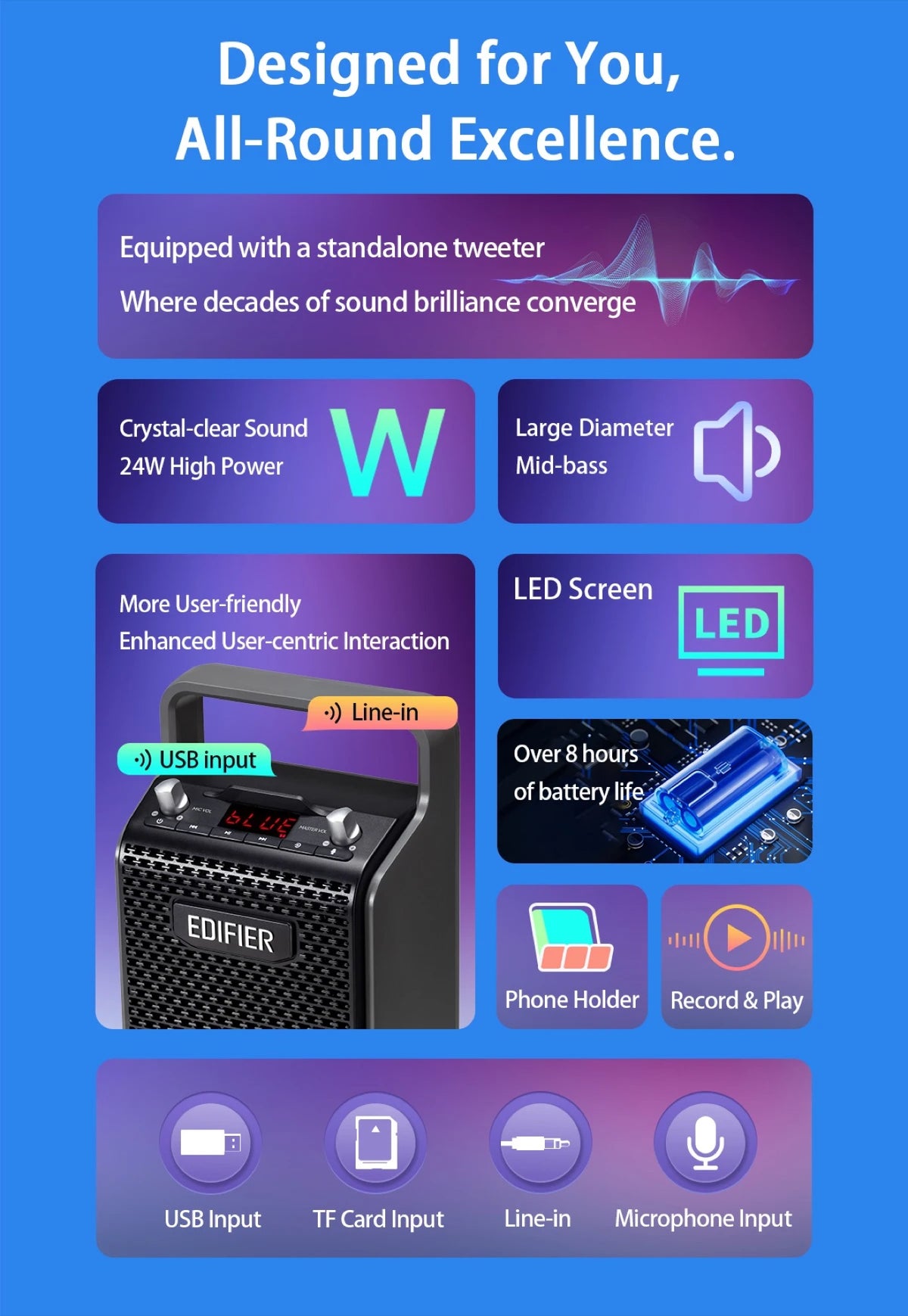 Edifier PP205 – Simple to set up, easy to live with