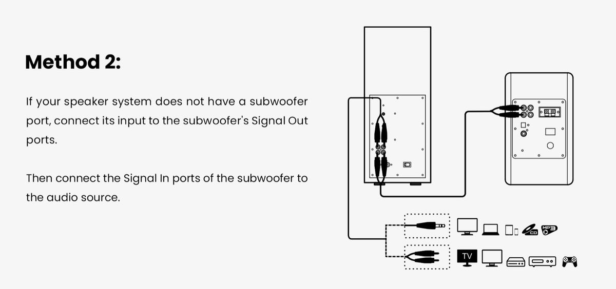 Edifier T5s Subwoofer feature 08