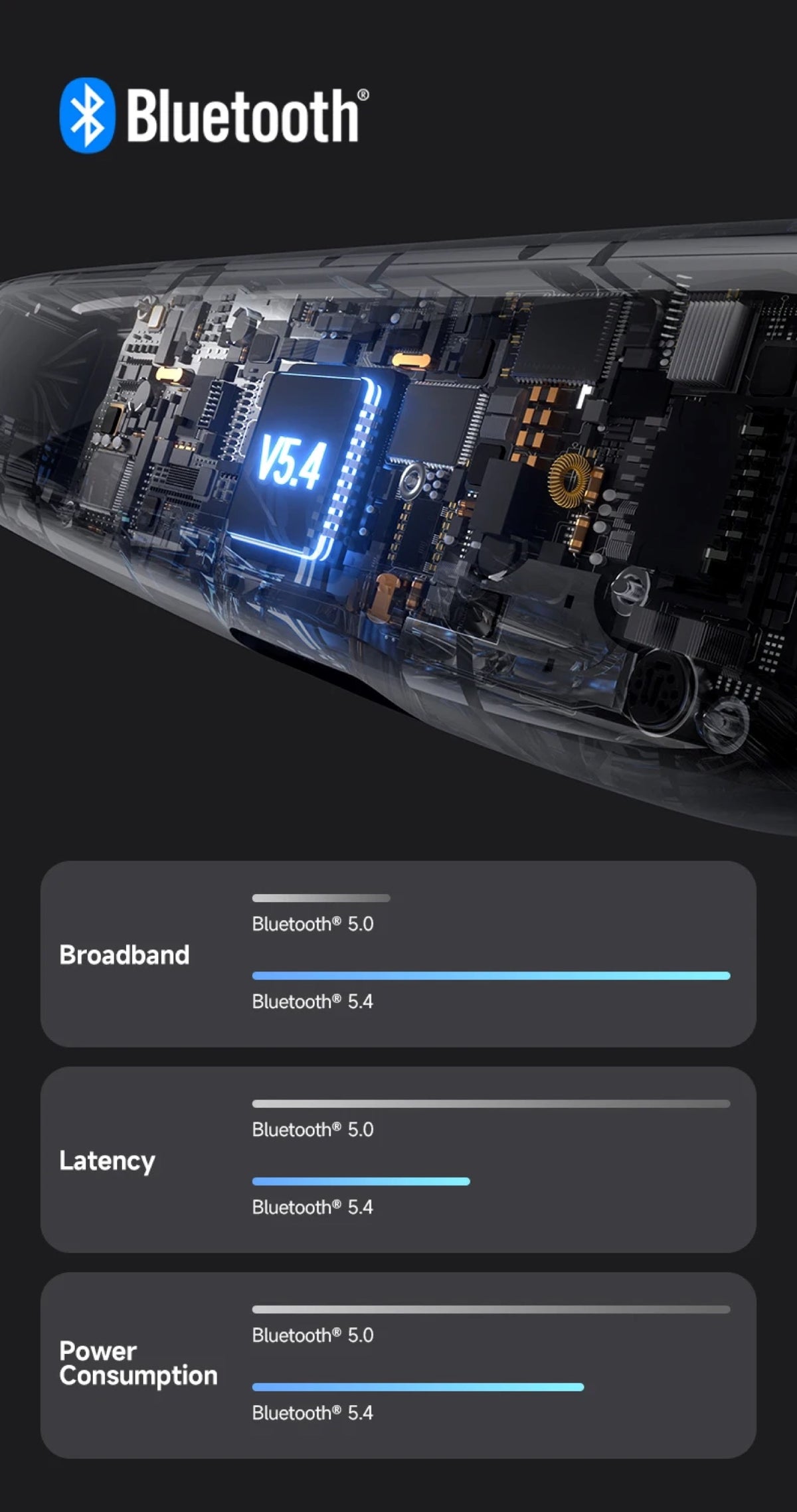 Edifier W280NB Pro feature 12