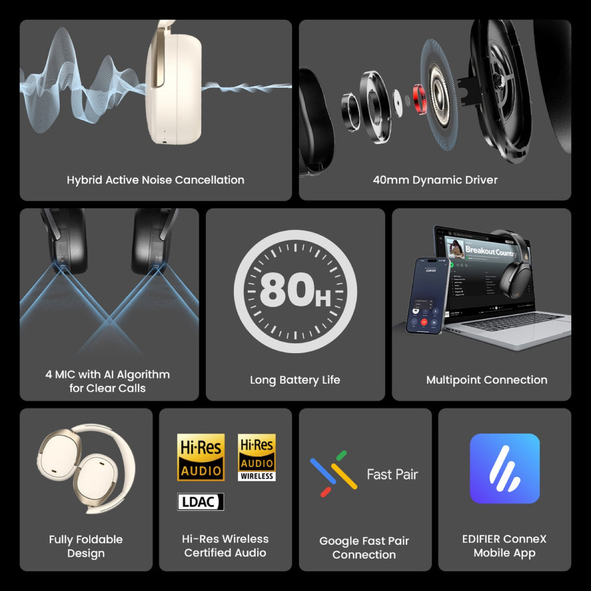 Edifier WH950NB V2 (New Version) – Simple to set up, easy to live with