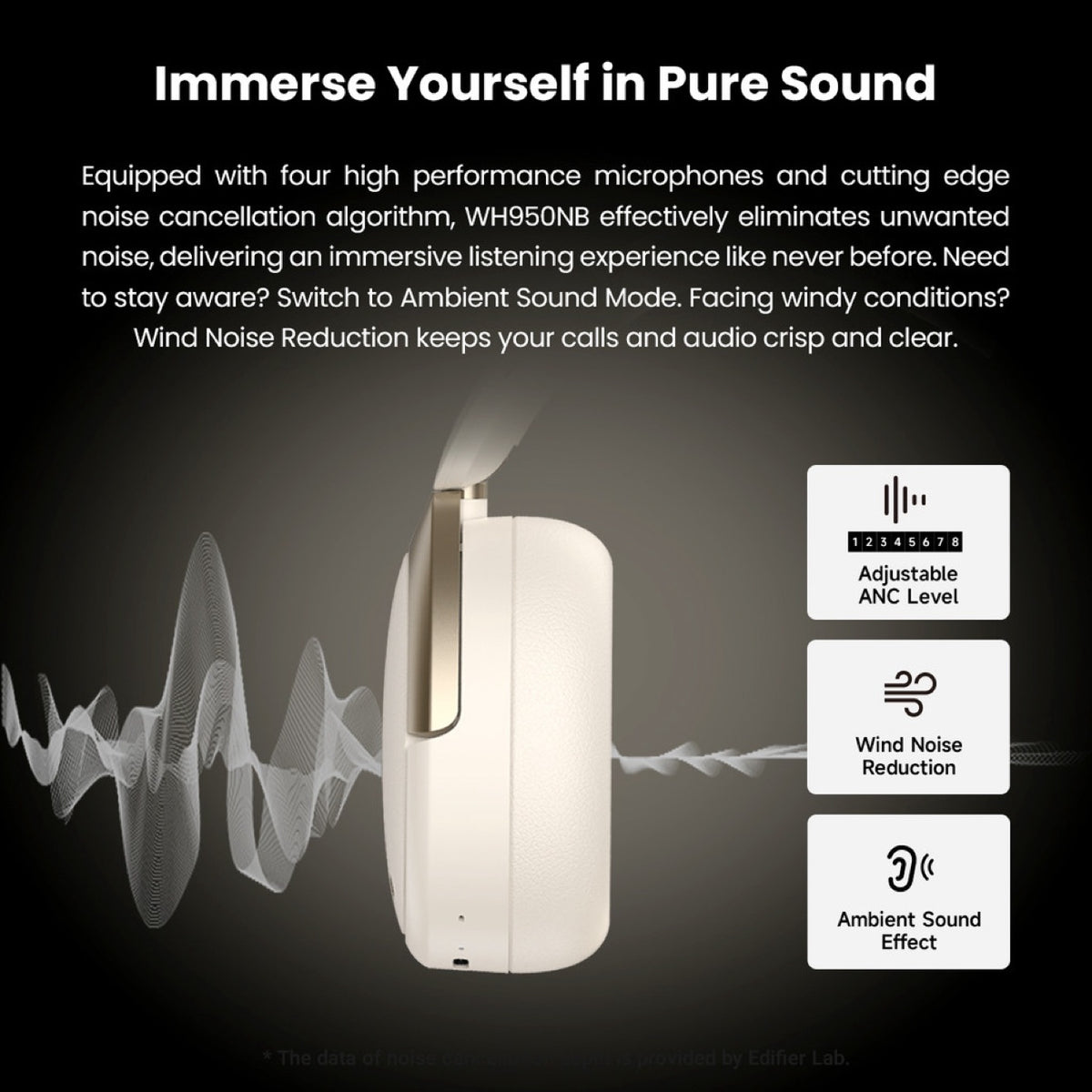 Edifier WH950NB V2 (New Version) – Support that stays with you