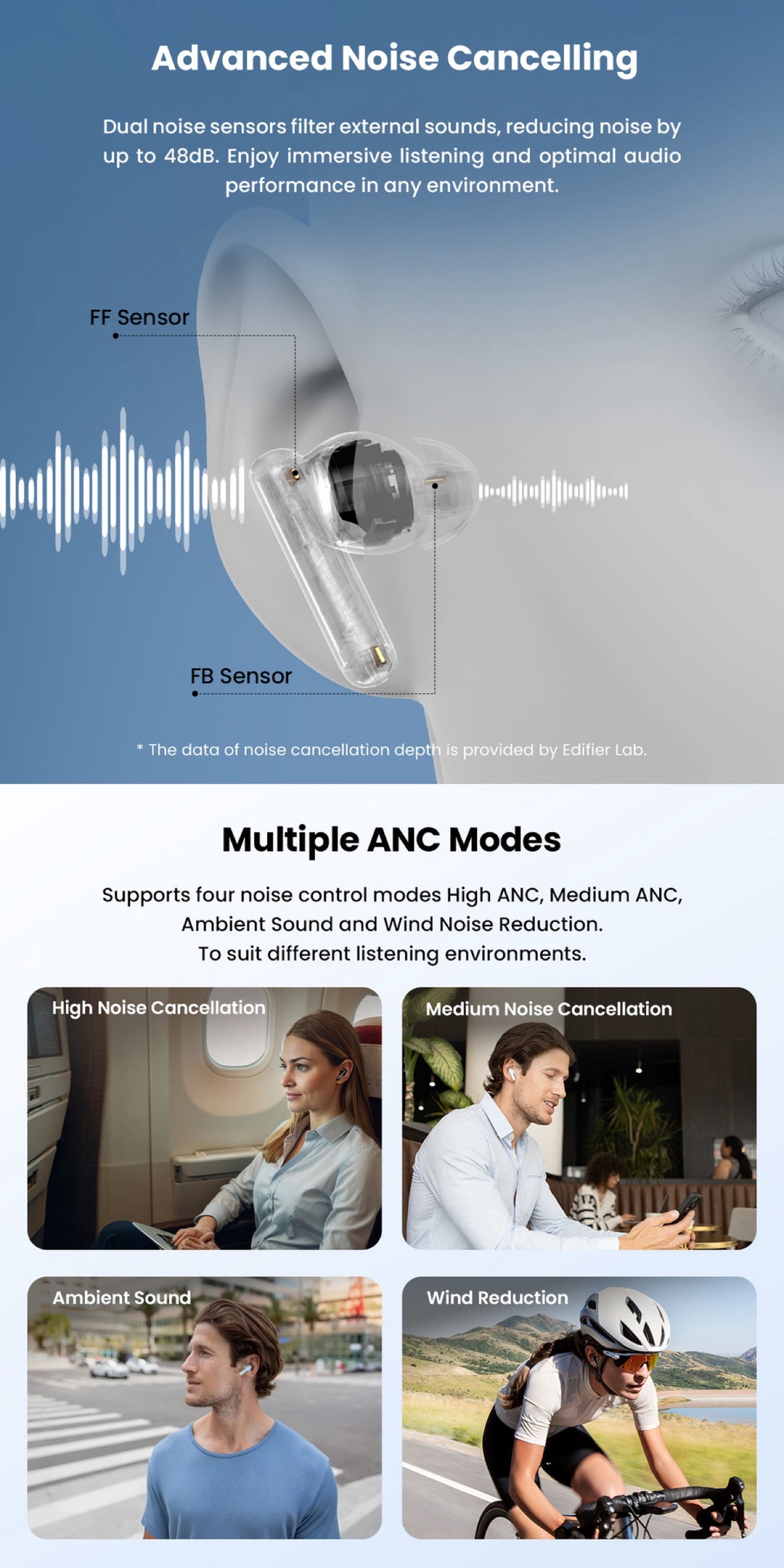 Edifier X5 Pro V2 (New Version) – Simple to set up, easy to live with